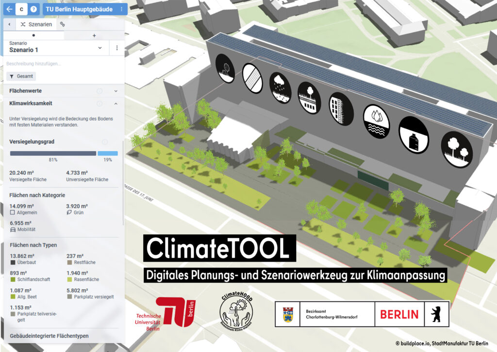 Einladungsfolie Steuerungsrunde Klimaanpassung